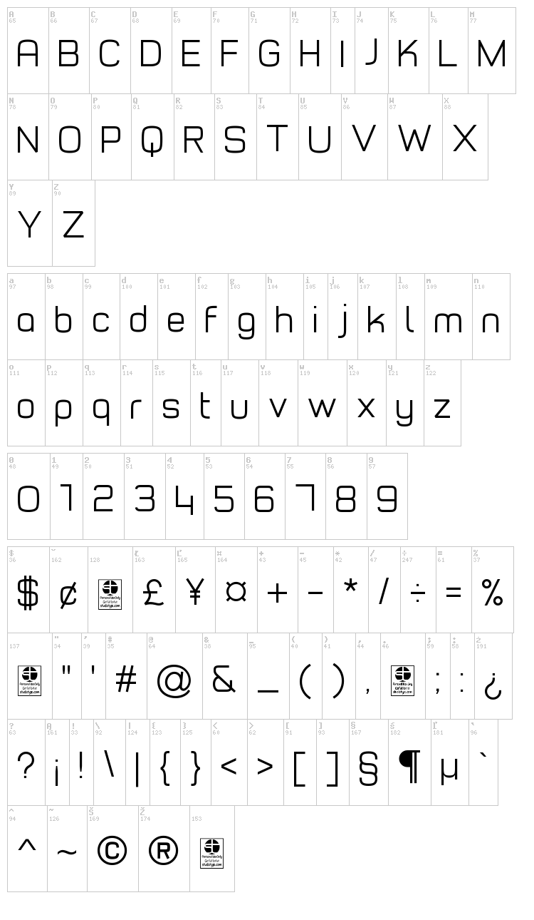 Typo Style font map